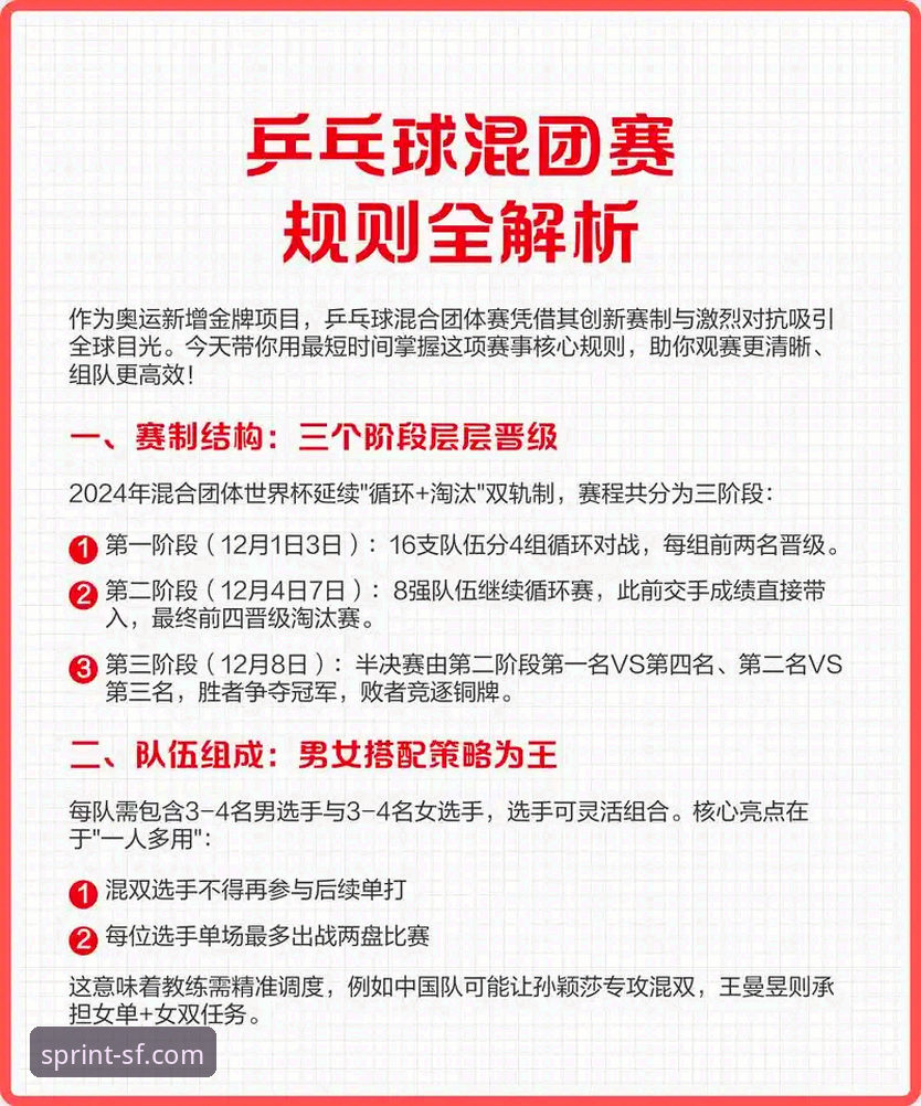 顺发体育平台：掌握3大核心玩法与5个制胜策略的权威指南