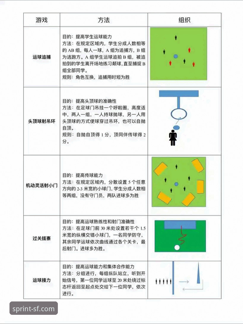 顺发体育游戏特色 顺发体育游戏特色详解——老用户亲测体验分享